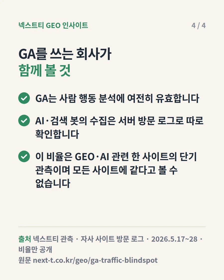GA를 쓰는 회사가 함께 볼 것 3가지